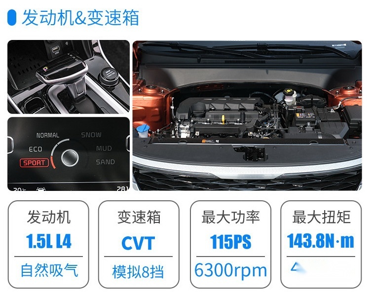 一上市就成了焦点，10.88万起这两台新款合资SUV怎么选？