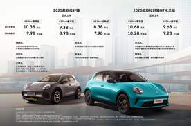 潮流融合经典，2025款欧拉好猫限时换新价7.98万元起