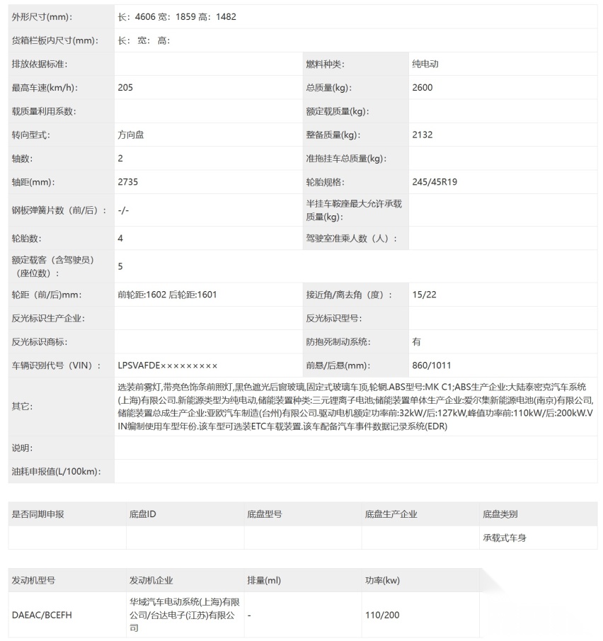 换装封闭式格栅 新款Polestar 2申报信息曝光 动力升级