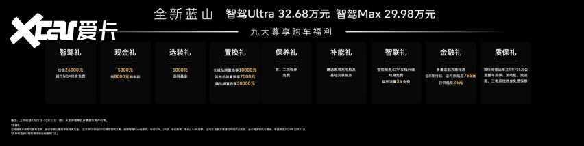 直面细分市场绞杀，长城集团智能化战略落地走自己的路