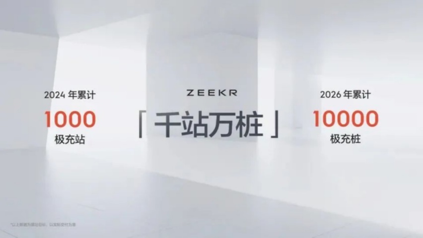 【E汽车】26.9万起售的全新极氪001，让小米SU7如何接招？