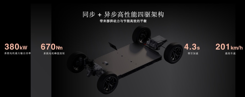 “最美B级猎装SUV ”登陆大连 售价仅18.98万元起