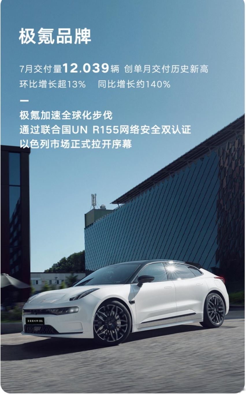 新能源车卖了4.1万辆？吉利汽车7月销量13.8万辆