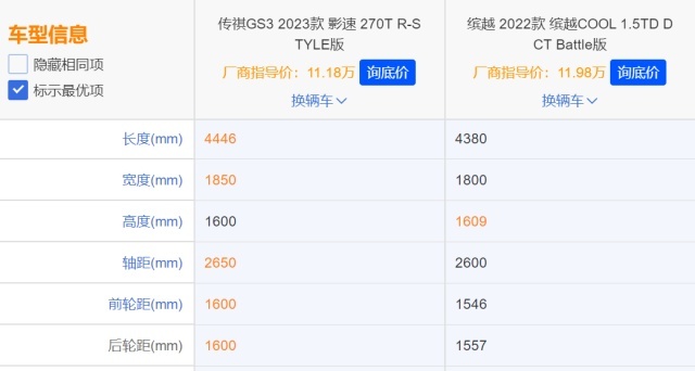 618爆品好车推荐！上市即销冠，同级无对手，闭眼买错不了！