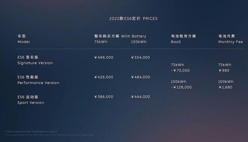 全面升级智能系统，2022款蔚来ES8/ES6/EC6上市，售38.6万元起