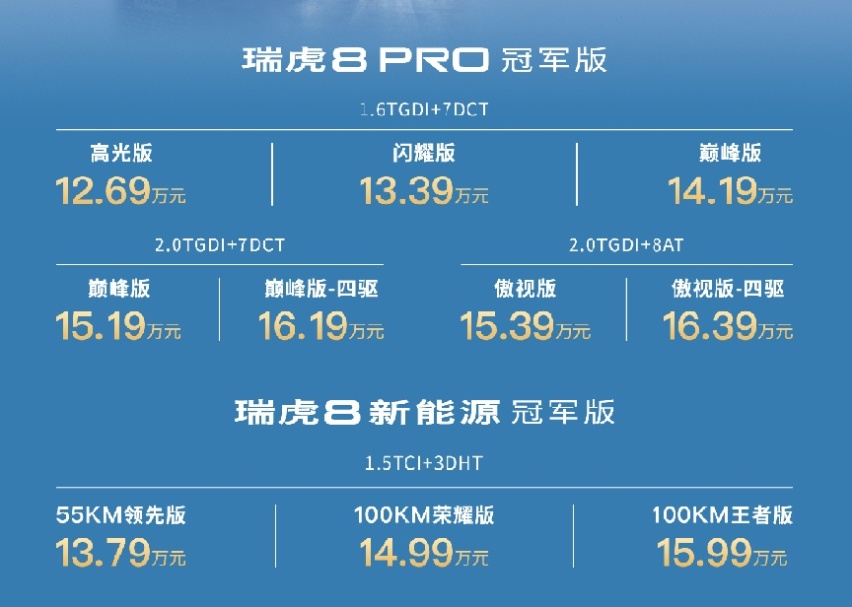 奇瑞也发布冠军版SUV，开卷油电同价，一个字没提竞品