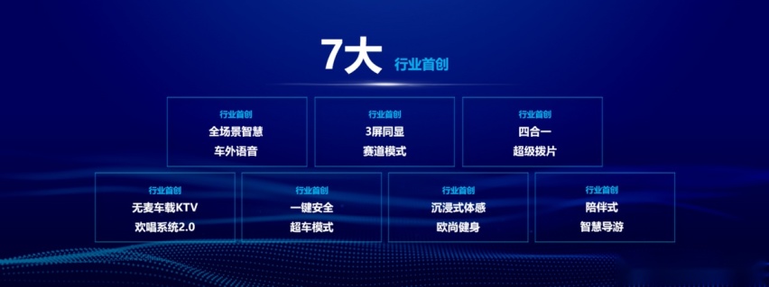 汽车圈又有热门话题了！汽车机器人Z6将于6月25日正式上市