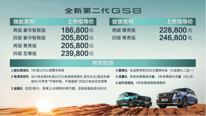 开启混动新时代 广汽传祺全新第二代GS8天津震撼上市