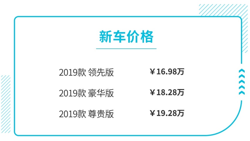 续航快赶上燃油车了！纯电车怎样选才不亏？