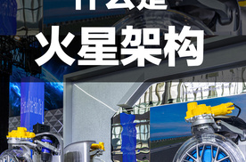 2025奇瑞全球创新大会 什么是火星架构？
