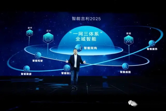 银十收官：融资、上市与Q3财报，吉利的2025超级计划