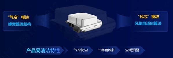 大华“熠”系列产品震撼发布