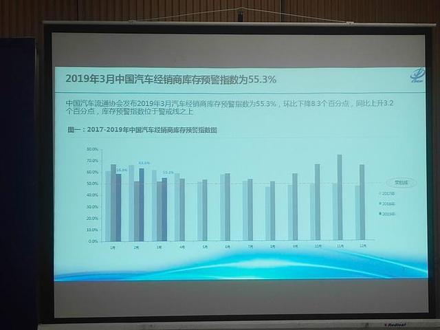 京沪放宽限购，直补新能源车主，车市连打两剂