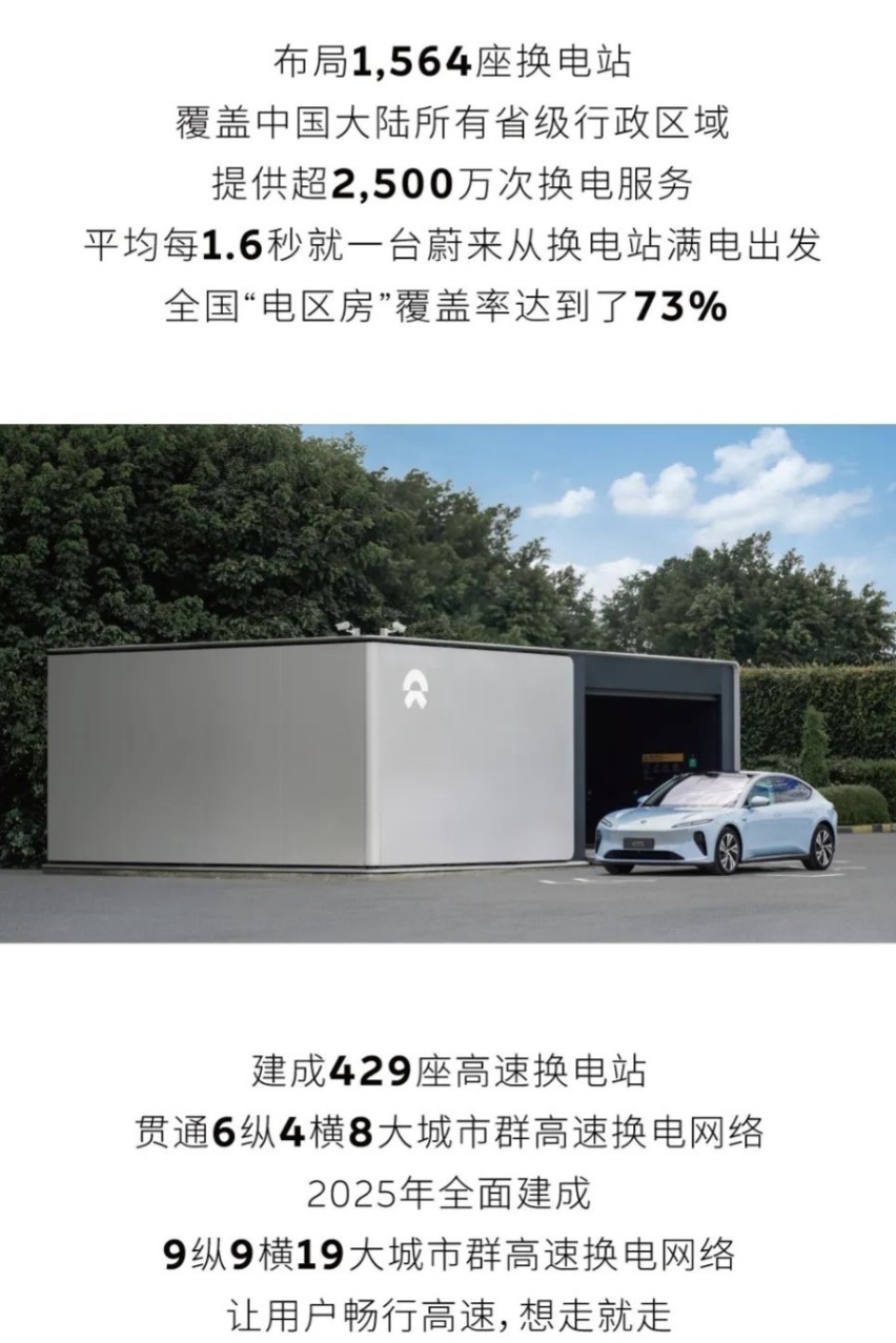 按日灵活升级/更新收费标准/电桩充放电，蔚来推出补能新产品