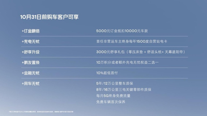 「好饭不怕晚」？小鹏全新产品G9带着浑身亮点来势汹汹！