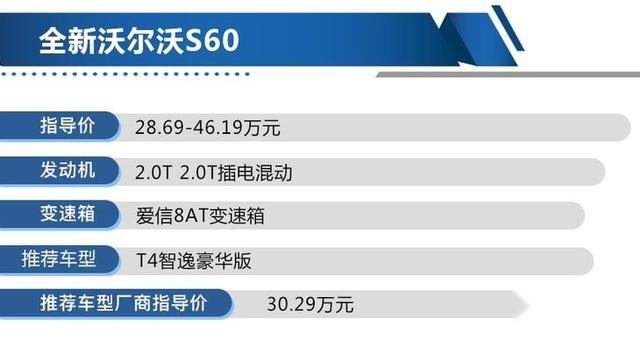 30万可买到中功率发动机/皮质座椅，沃尔沃全新S60该怎么选