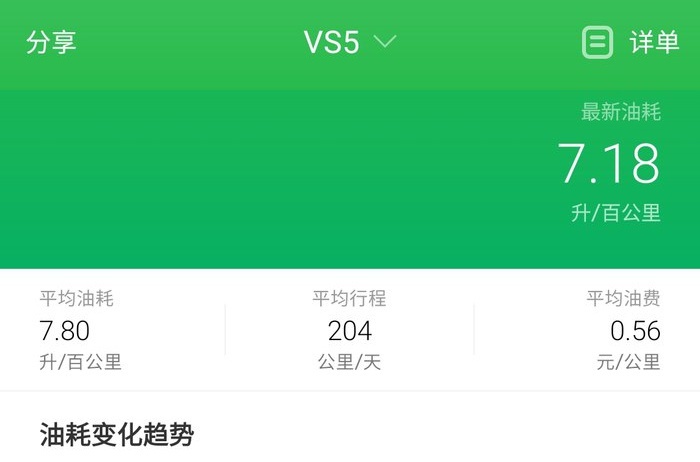 “捷达VS5”油耗怎样，加95号油，油耗如喝水？车主亲测油耗