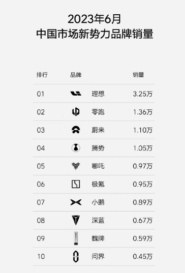 中国品牌半年报：涨势喜人，内驱力无敌