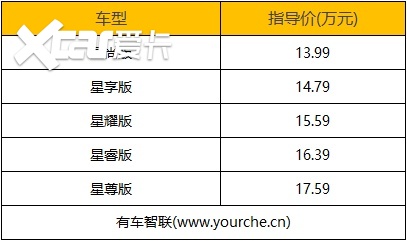 配备12.3英寸双联屏设计 星途txl上市售13.99万元起