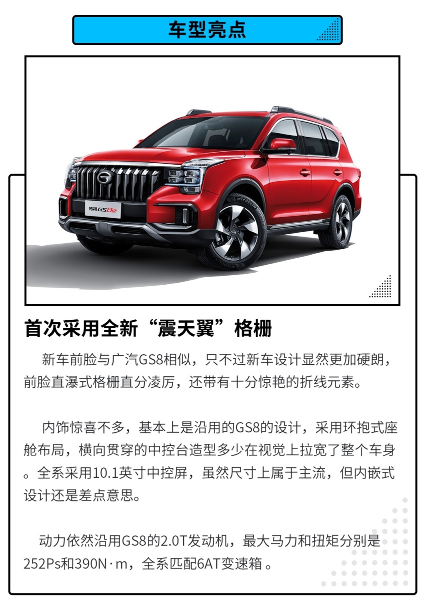 15.58万起，这款2.0T+6AT的自主SUV这么选不会错