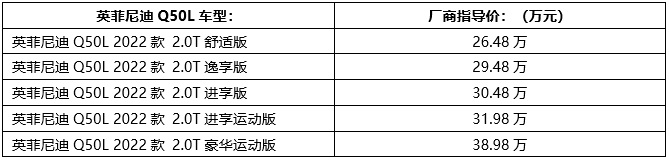 降税减负政策来了 教你如何离理想生活更进一步