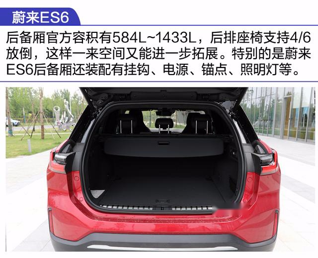 探蔚来工厂 揭秘咖啡馆里的蔚来ES6享“女王副驾”