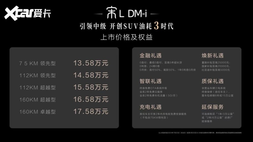 中级SUV新王者 宋L DM-i上市售价13.58万-17.58万元