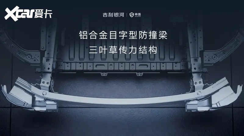 吉利银河E8是B级轿车首选，售价17.58万元起