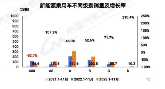 屏幕快照 2023-12-11 下午7.19.40