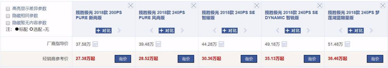 为最后的换代做准备?揽胜极光现优惠10万,最低25万可提裸车