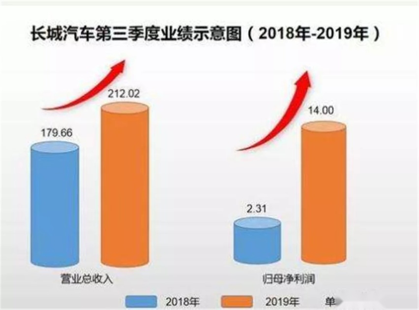 你沒聽過的光束汽車即將迎來一次跨越階級的勝利