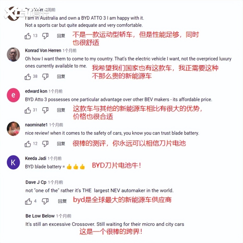 当欧洲人首次体验比亚迪的刀片电池，竟是这种反应？！