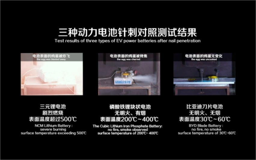 针刺测试引发隔空论战！这根针究竟刺痛了谁？