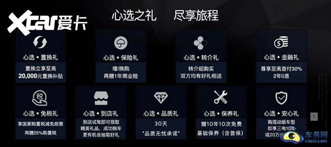 起亚狮铂拓界正式上市 售17.98-23.78万元