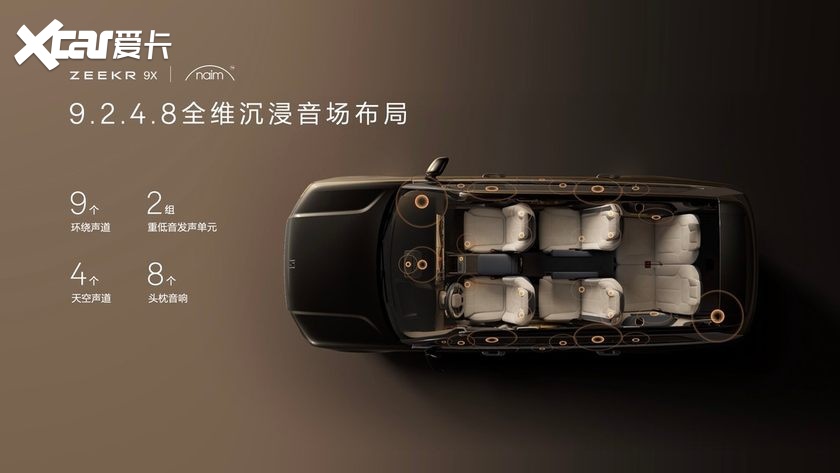 限时售价45.59万元起，新一代豪华旗舰SUV极氪9X正式上市
