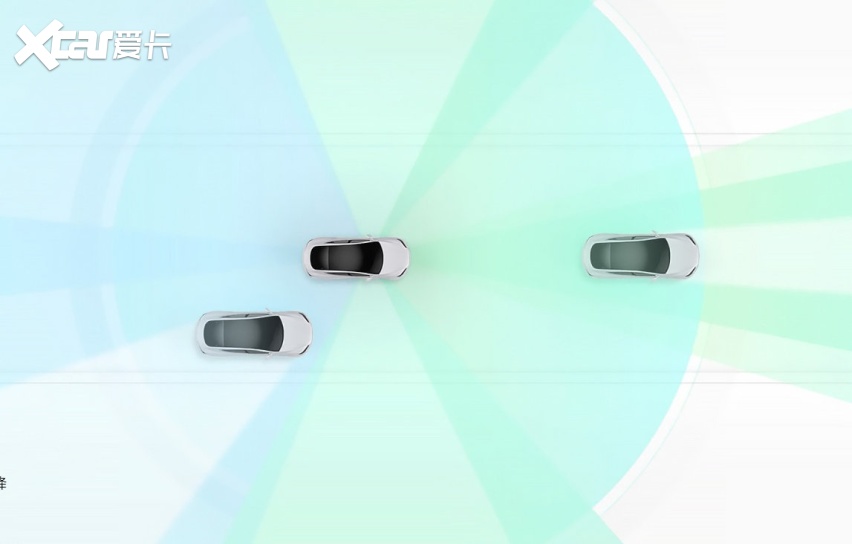 Model Y/极氪001/飞凡R7谁更让人信服？看看供应商链条就懂了