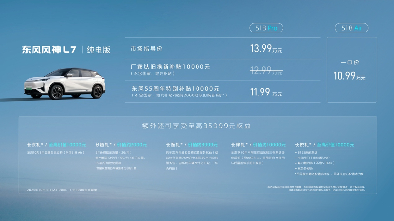 起售价干到10万，东风风神L7EV开卷紧凑纯电SUV