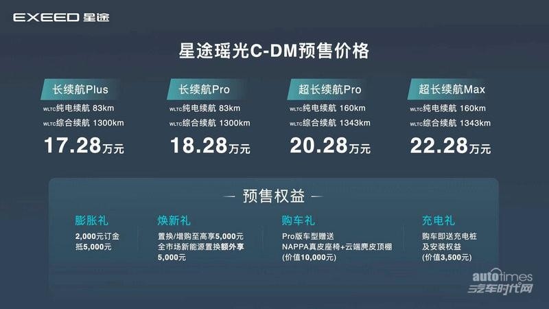 星途瑶光C-DM 公布预售价17.28 – 22.28万元，将于一季度上市