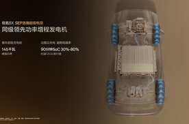 40万家用SUV保值率最高的推荐，极氪8X插混打破同级配置壁垒