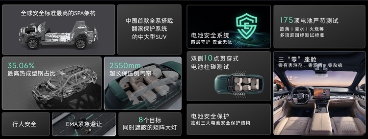领克09 EM-P，一辆被市场低估的SUV