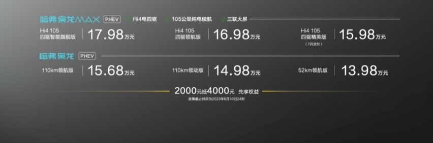 既分高下，也决生死，“全球SUV专家”下半场甩出王炸
