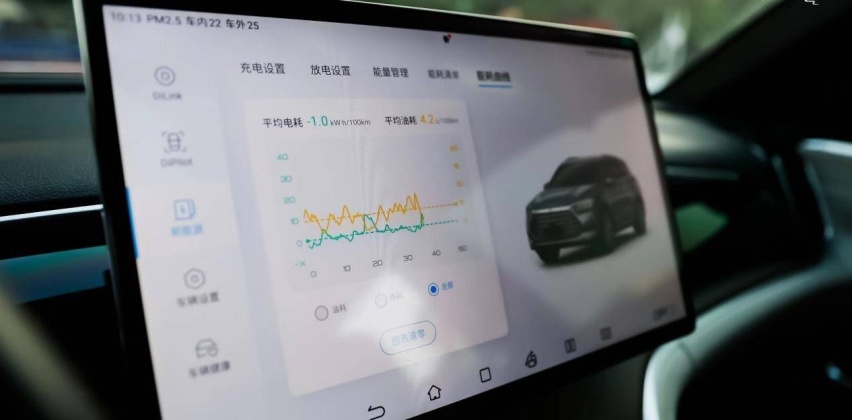试驾官丨测评宋Pro DM-i的真实油耗，加油站员工都感动哭了？