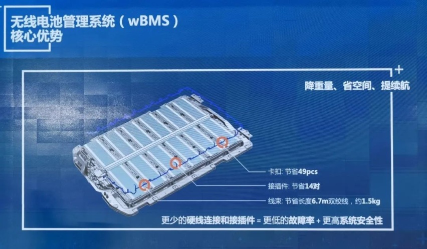 通用入局纯电动，电池包钢材强度超国标3倍，Ultium纯电平台解析