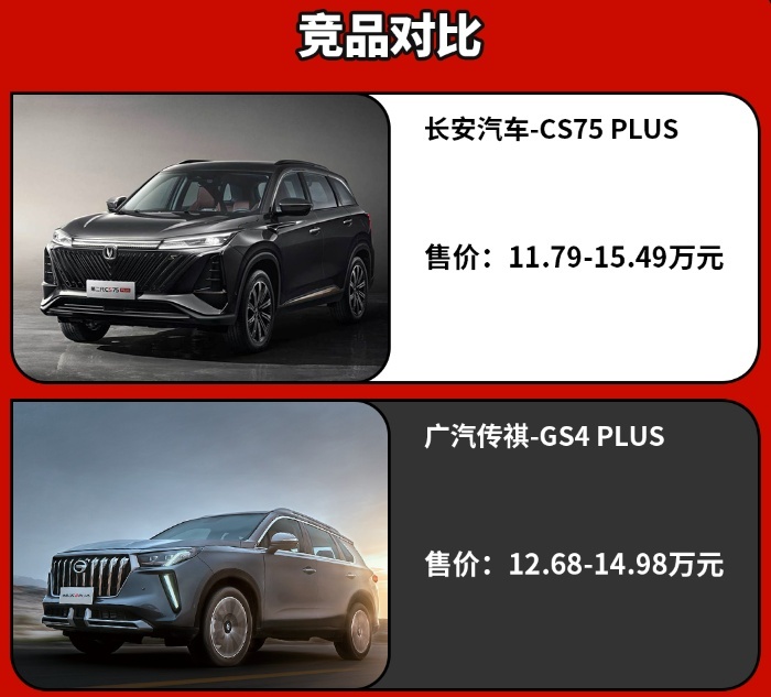 哈弗大狗追猎版来了！顶配2.0T带后锁 价格还不到17万？