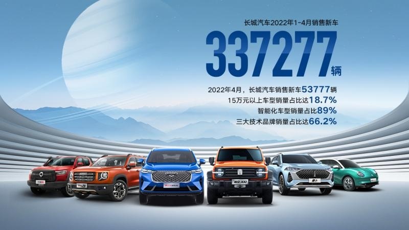 打破车市困局:比亚迪扬起,自主三强谁主沉浮?