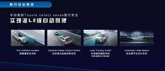 与雷克萨斯同平台，两种动力三种四驱，丰田威兰达打动你了吗？
