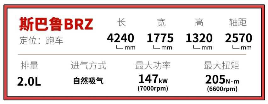 价格不太贵，这些车啥都好，就是太好看太高调了