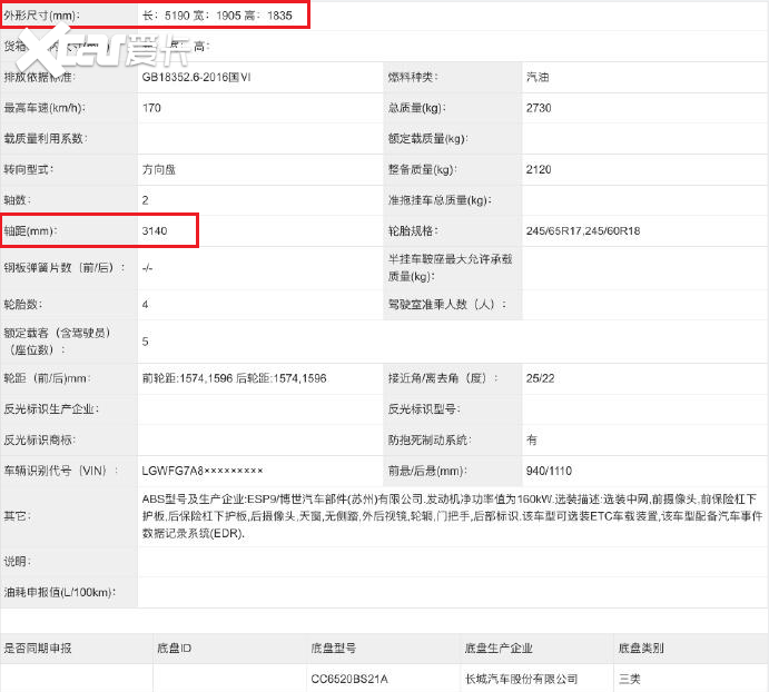 全新哈弗H5来了，重2.1吨，长度超5米，提供2.0T汽油/柴油可选