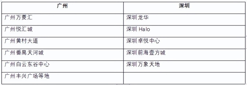 极星Polestar4开启全国批量交付，持续开拓豪华纯电体验新触点