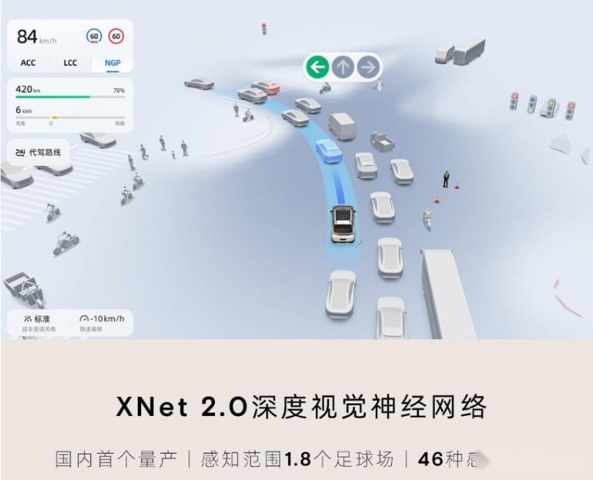 小鹏X9纯电MPV上市：标配后轮转向、双腔空悬，售价35.98万元起